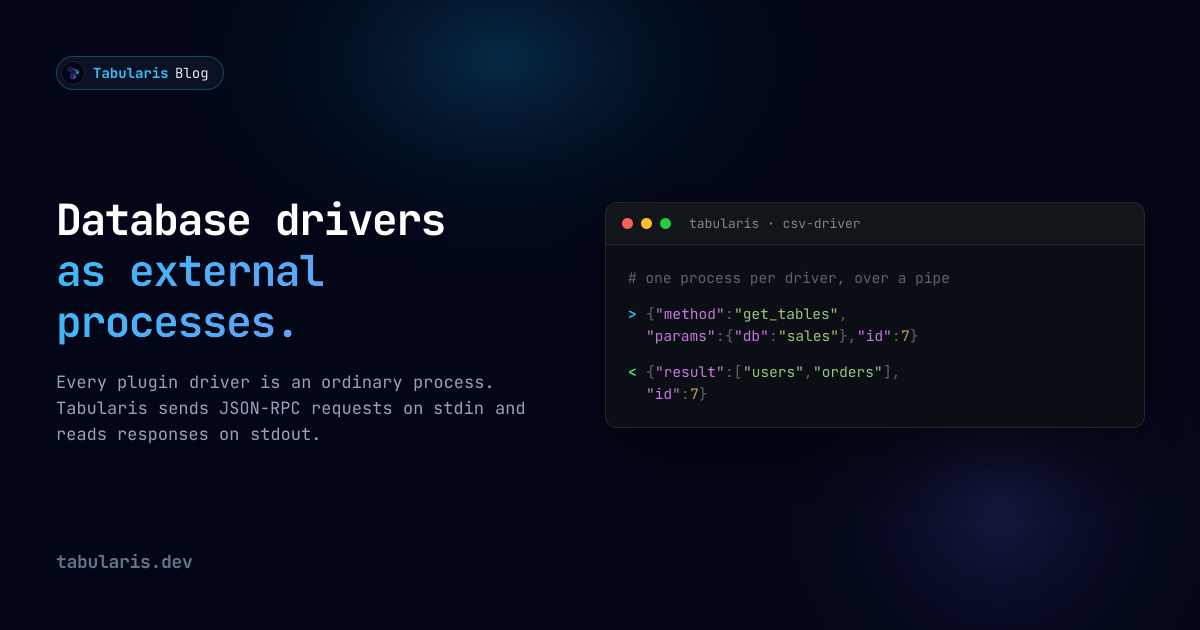 Database drivers as external processes