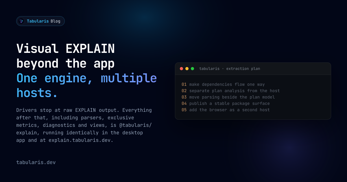 Visual EXPLAIN beyond the app: one engine, multiple hosts
