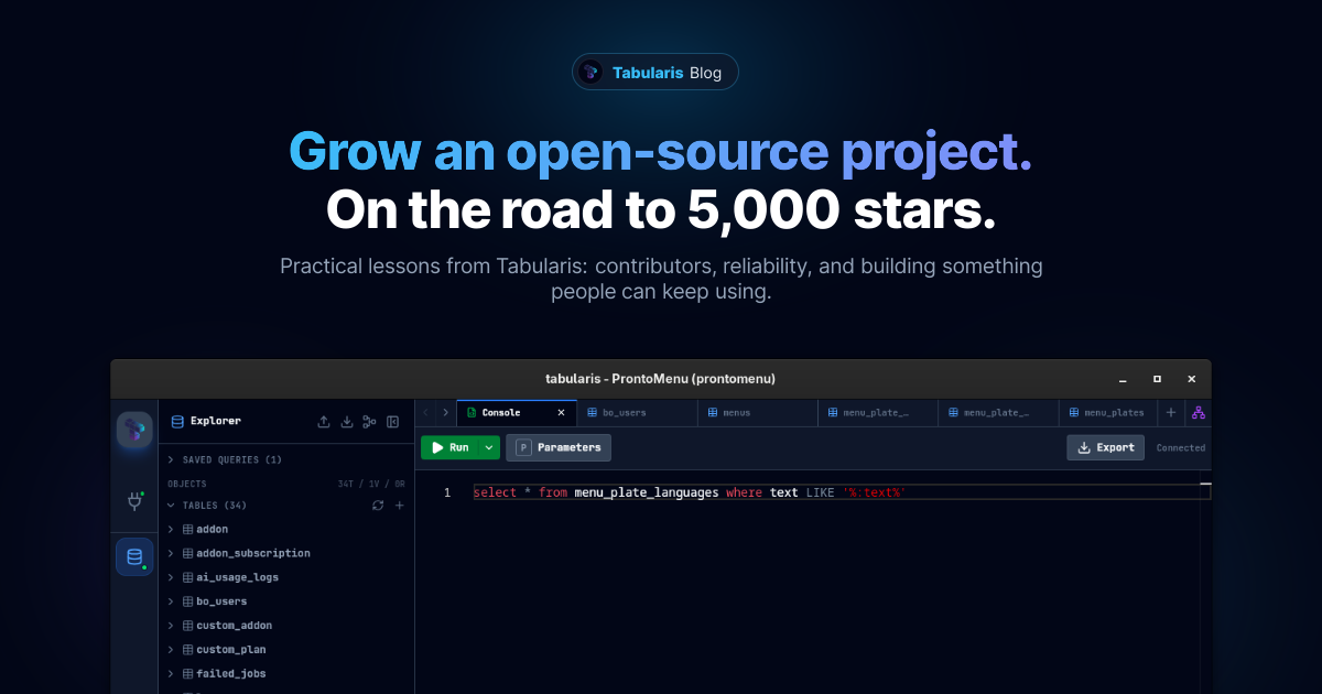 How to Grow an Open-Source Project: Lessons on the Road to 5,000 Stars