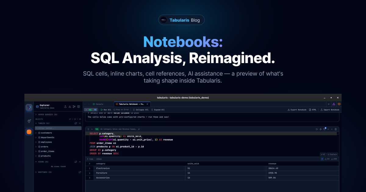 Notebooks: SQL Analysis, Reimagined