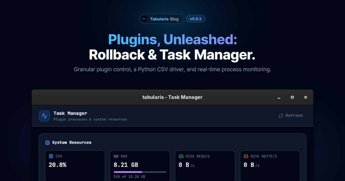 Plugins, Unleashed: Rollback, Python Drivers, and the Task Manager