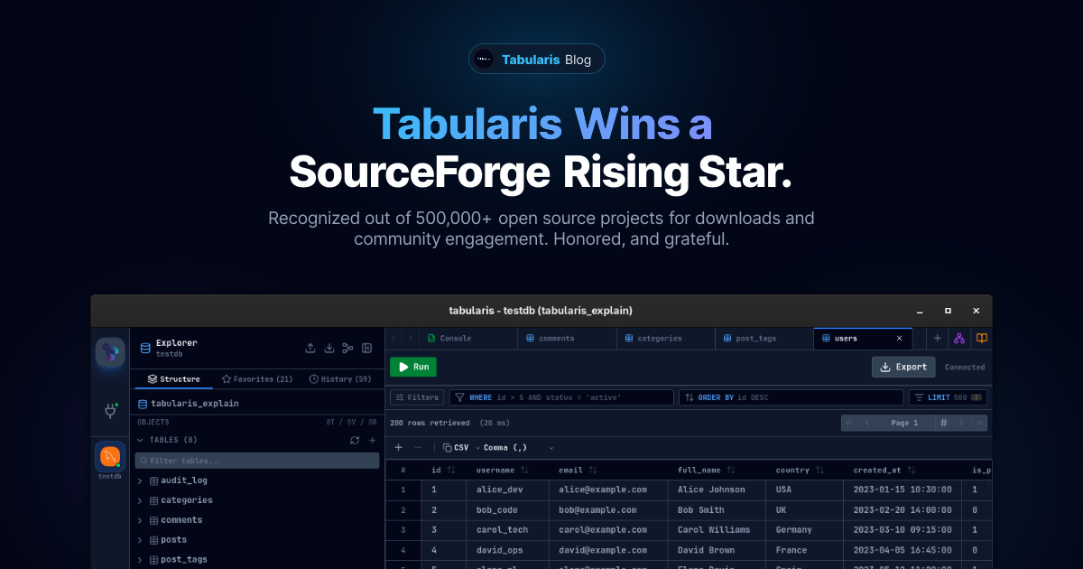 Tabularis Wins a SourceForge Rising Star Award
