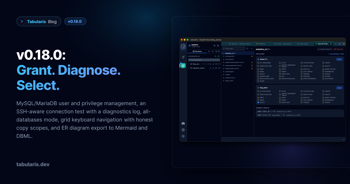 v0.18.0: Users and Privileges, a Connection Test That Tells You Where It Failed, and a Data Grid You Can Actually Select