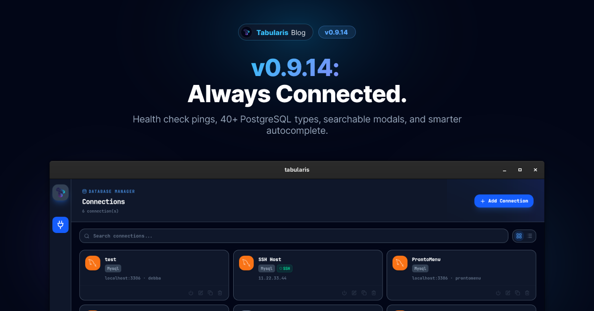 v0.9.14: Always Connected
