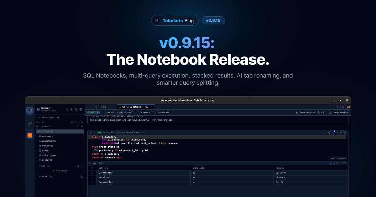 v0.9.15: The Notebook Release