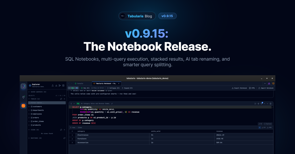 v0.9.15: The Notebook Release