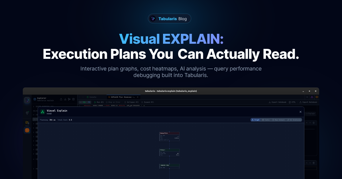 Visual EXPLAIN: Execution Plans You Can Actually Read
