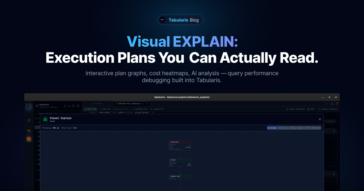 Visual EXPLAIN: Execution Plans You Can Actually Read