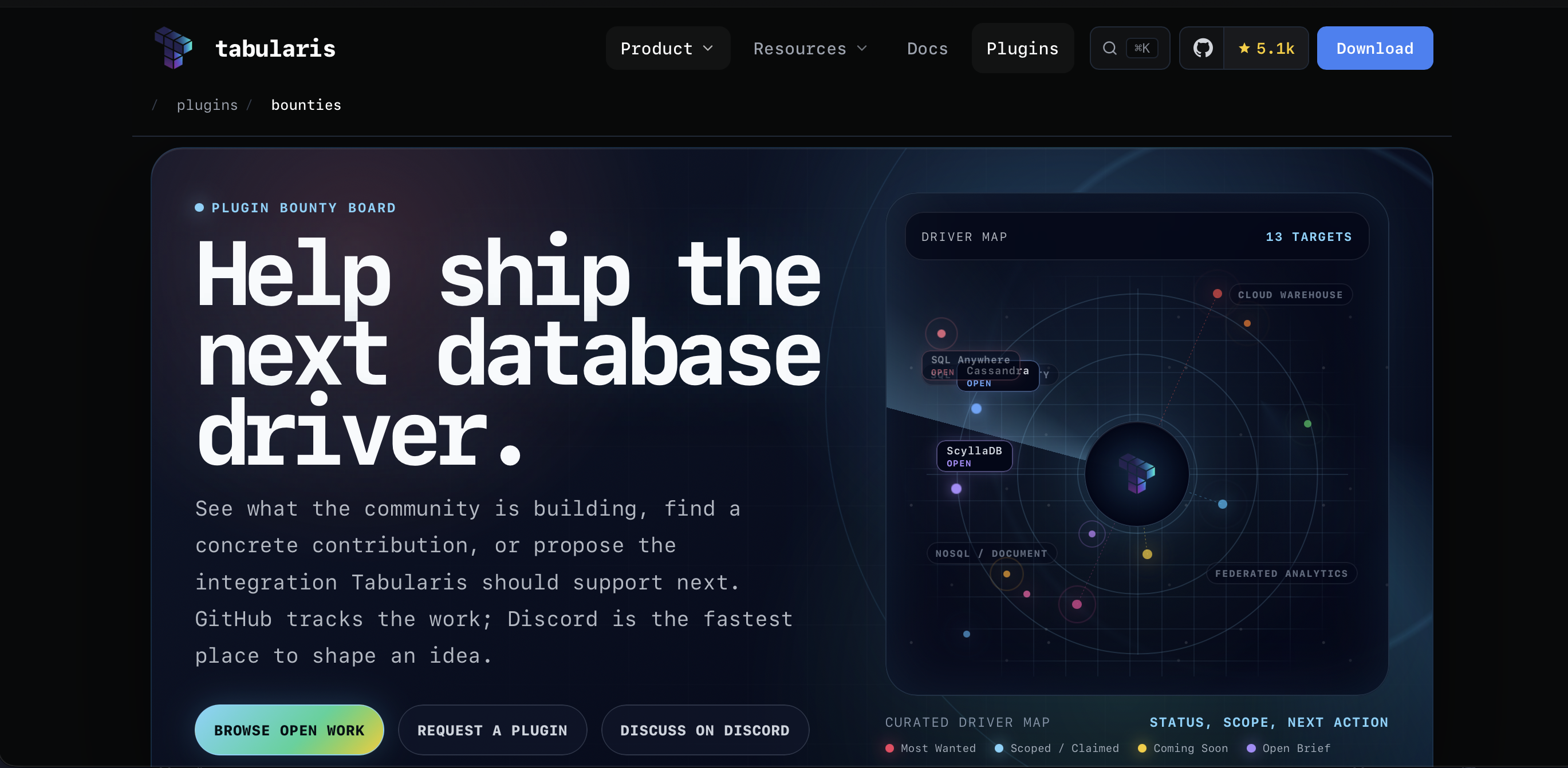 Plugin bounty board hero with a driver map of thirteen targets, a status legend and three calls to action