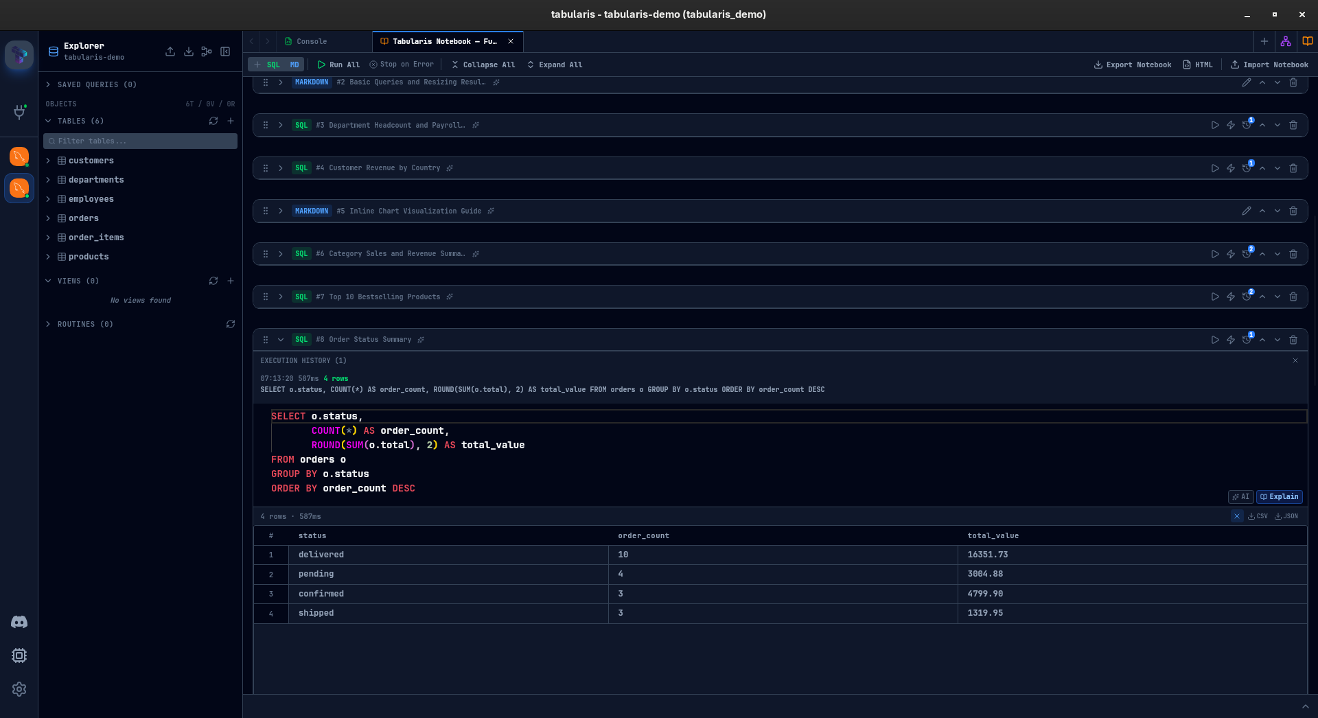 SQL cell with AI and Explain buttons, execution history, and collapsed cells overview
