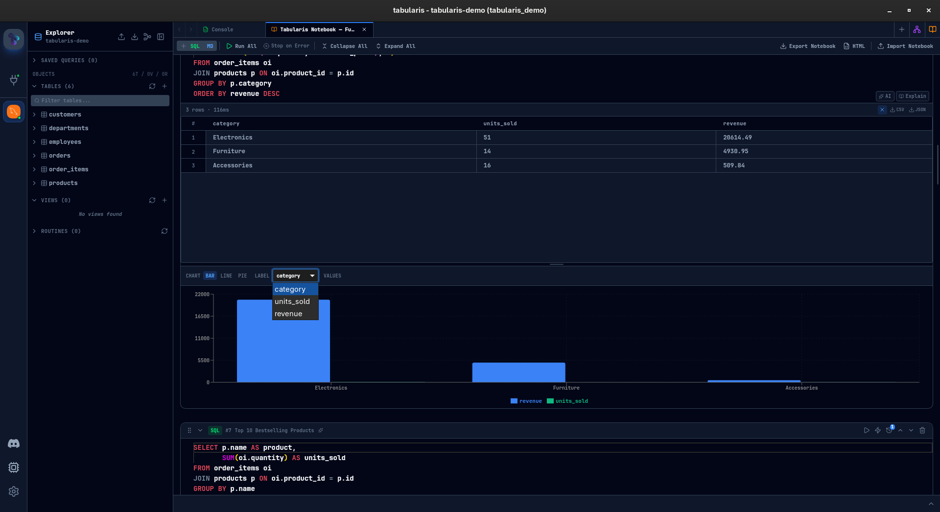 SQL cell with bar chart and label column selector dropdown open showing chart configuration