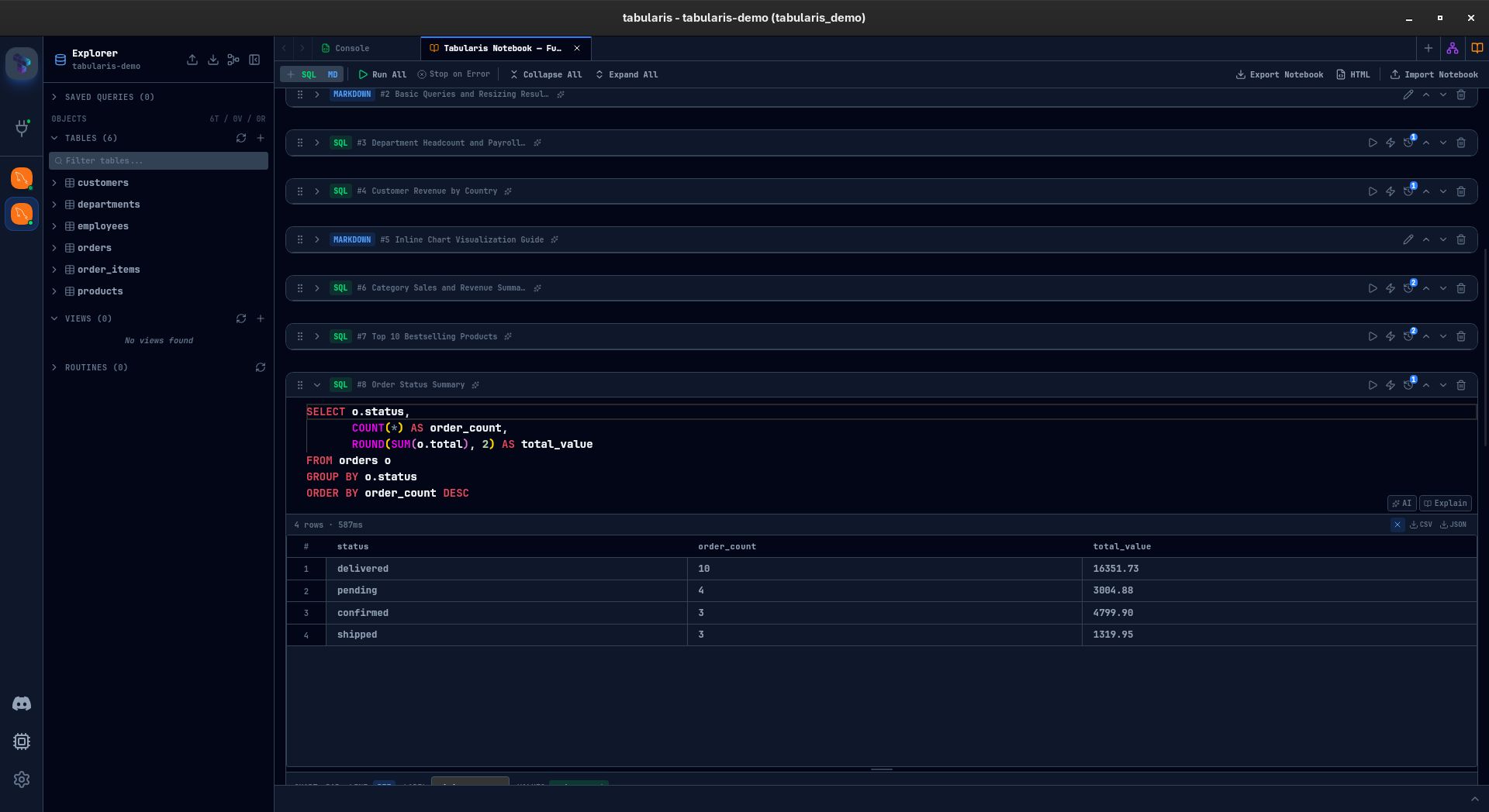 Notebook with collapsed and expanded SQL and markdown cells showing organization