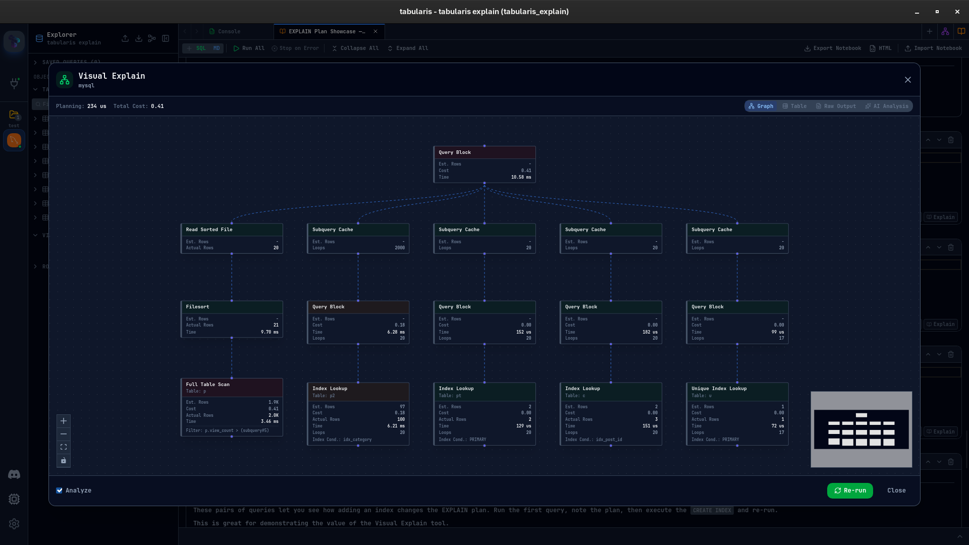 Execution plan graph with color-coded nodes showing Seq Scan, Hash Join, and Sort operations