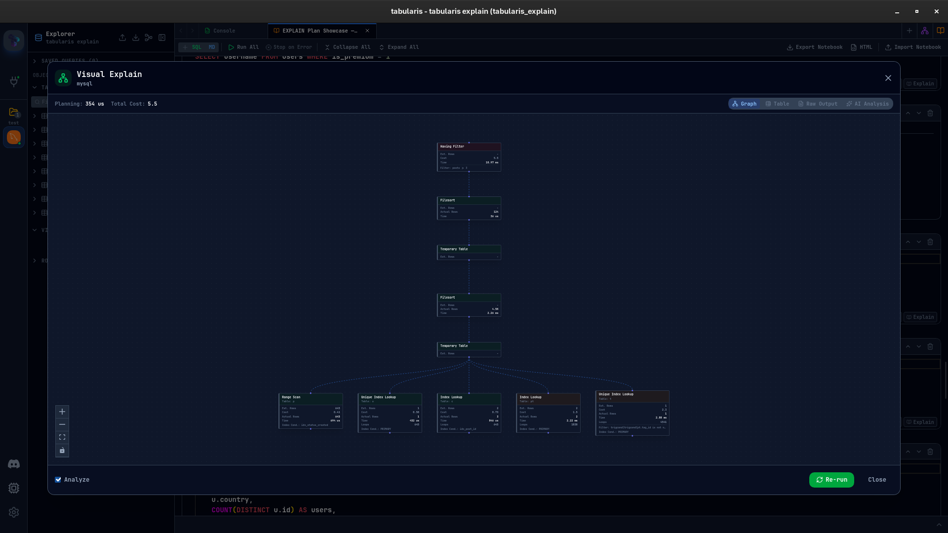 Visual EXPLAIN modal with graph view showing execution plan nodes, cost heatmap, and summary bar