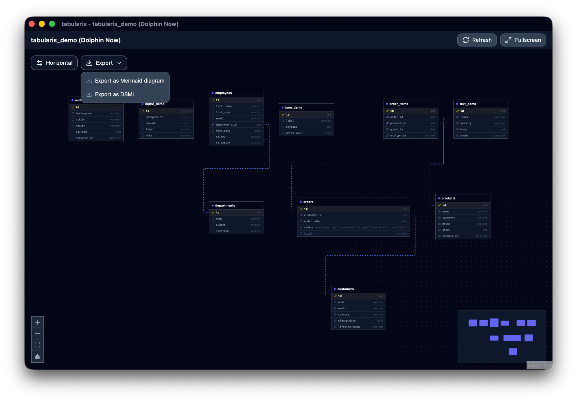 The ER diagram with the Export menu open on Mermaid and DBML, over a laid-out schema where the orders table's wide enum column no longer overlaps its neighbours