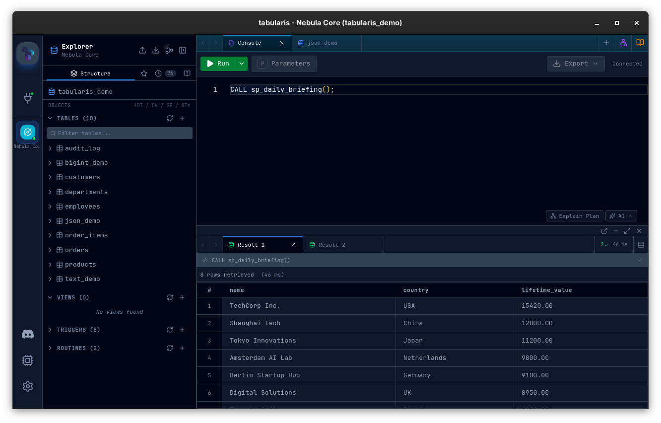 A stored procedure CALL in the editor returning multiple result sets, each in its own result tab
