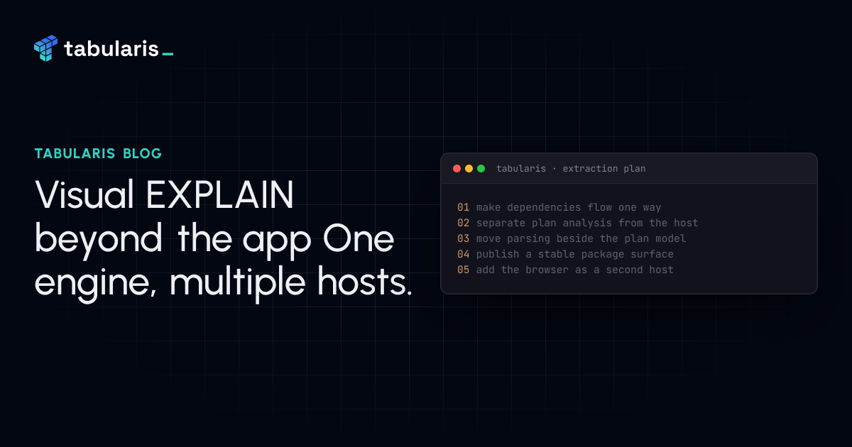 Visual EXPLAIN beyond the app: one engine, multiple hosts