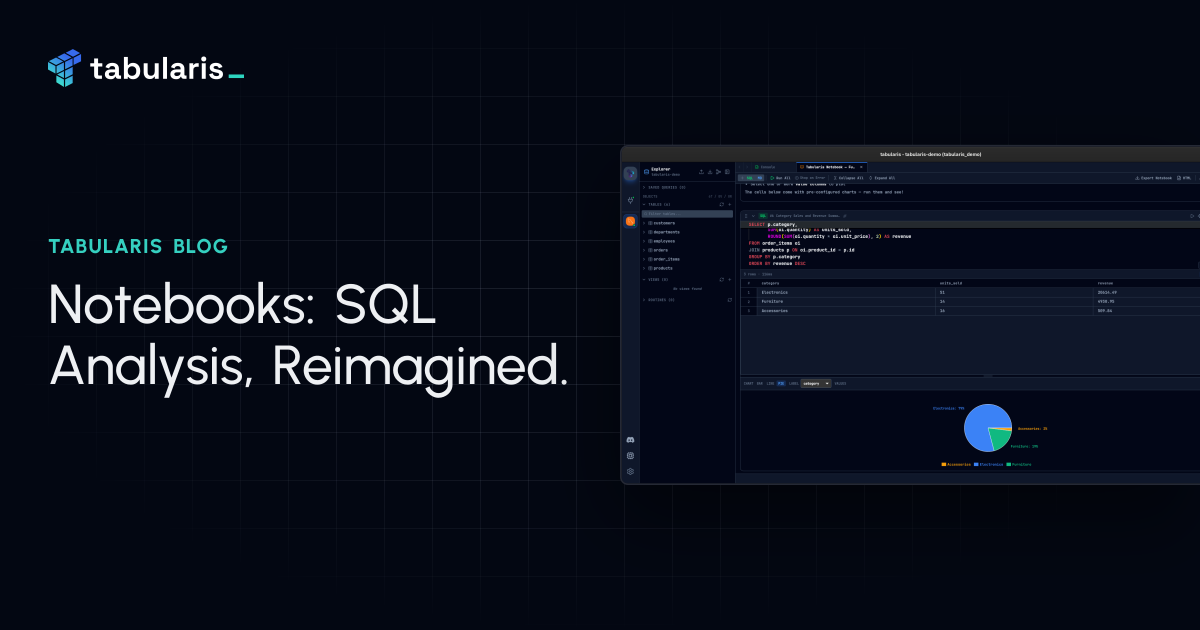 Notebooks: SQL Analysis, Reimagined