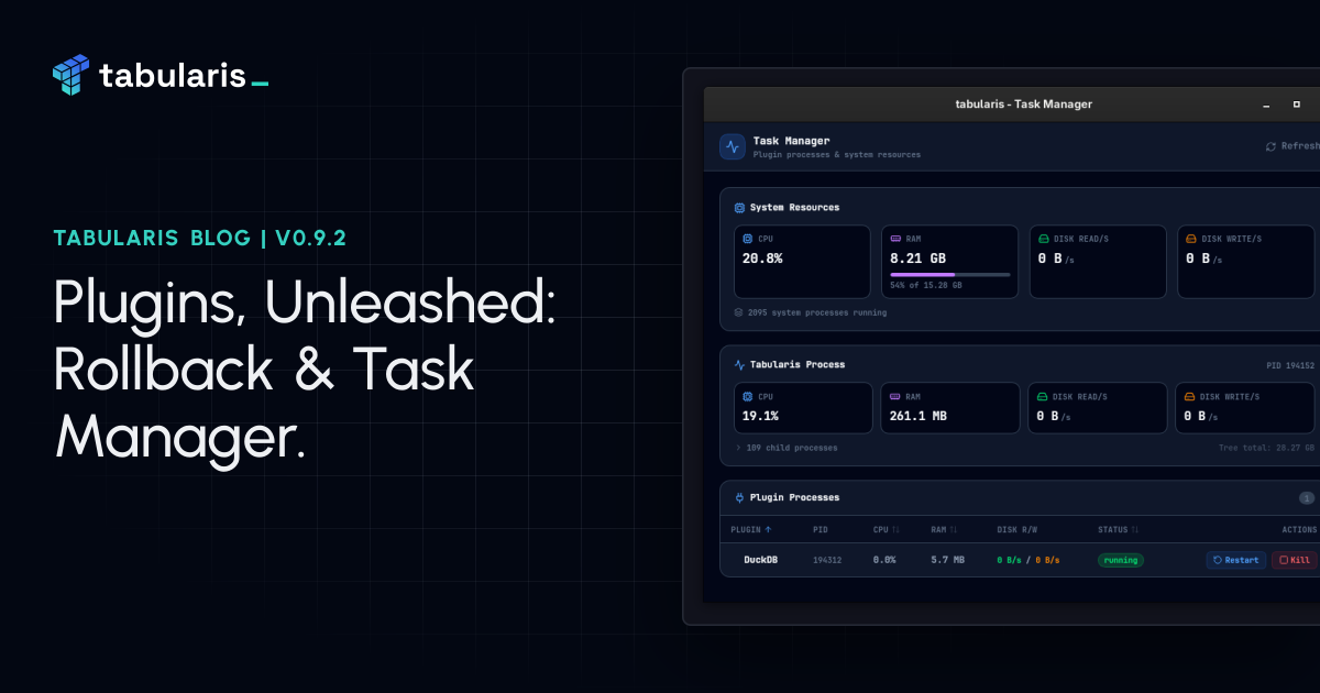 Plugins, Unleashed: Rollback, Python Drivers, and the Task Manager