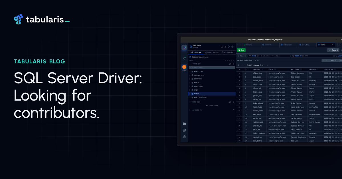 SQL Server Driver: Looking for Contributors