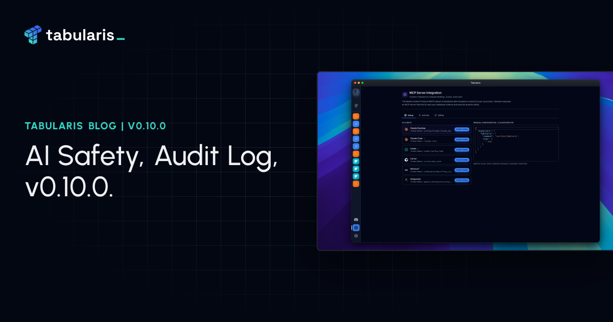 AI Safety, Audit Log and Approval Gates: v0.10.0