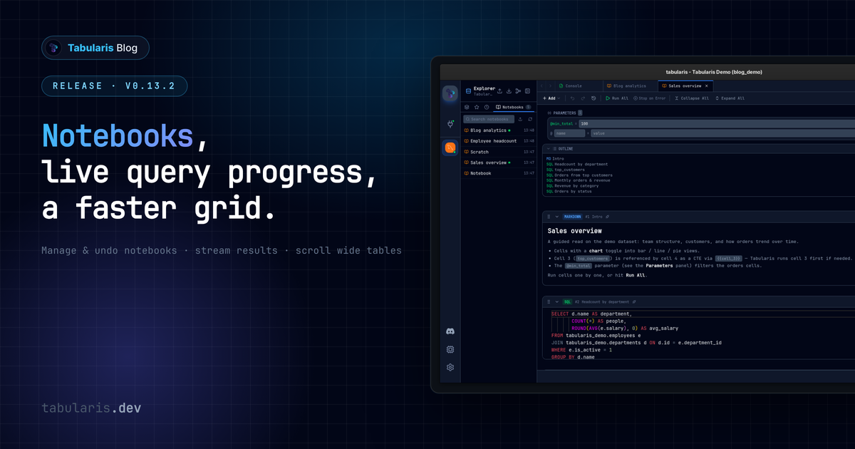 v0.13.2: Notebooks You Can Manage, Query Progress in Real Time, and a Grid That Scrolls