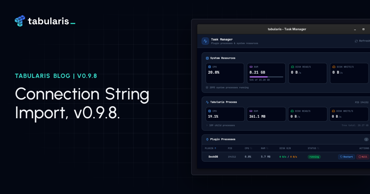 Connection String Import, Visual Query Builder Fix, and More: v0.9.8